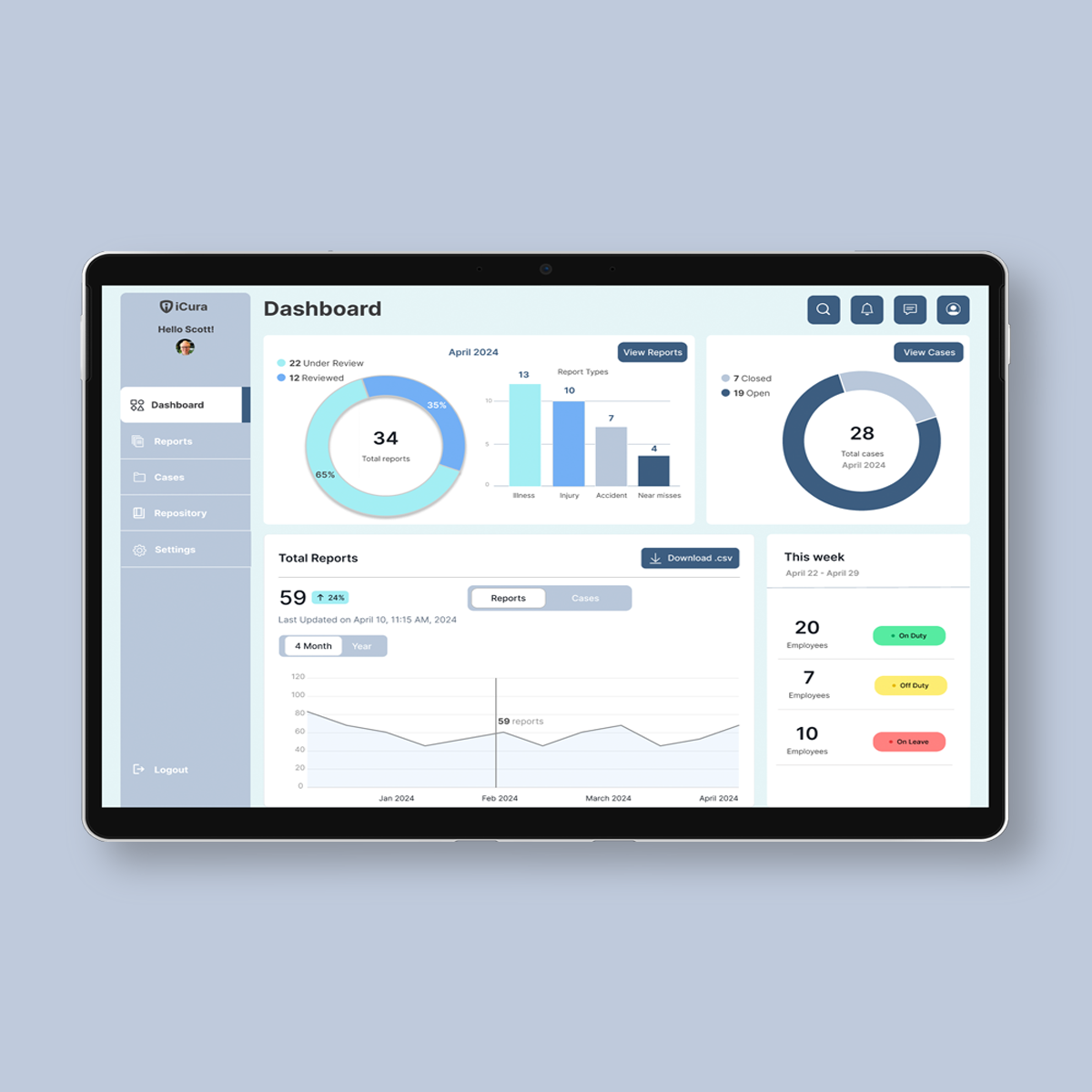 icura dashboard project